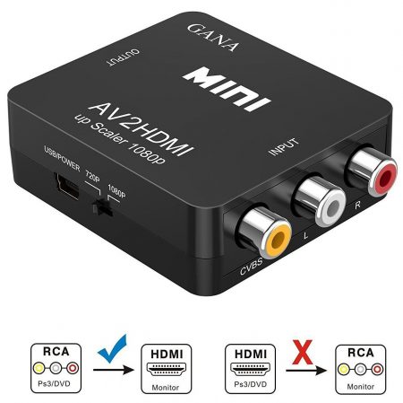  RCA to HDMI, GANA 1080P Mini RCA Composite CVBS AV to HDMI Video Audio Converter Adapter Supporting PAL/NTSC