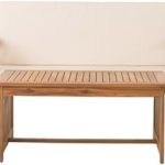 3 Best Patio Furniture in 2025 Christopher Knight Home Carolina Outdoor Acacia Sofa Set