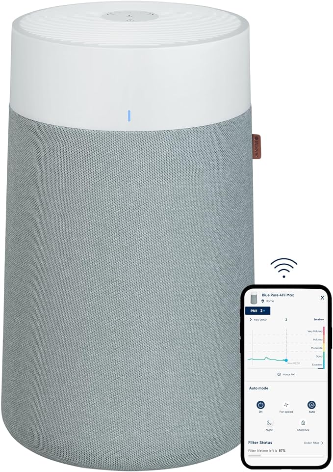 Blueair Air Purifiers for Bedroom