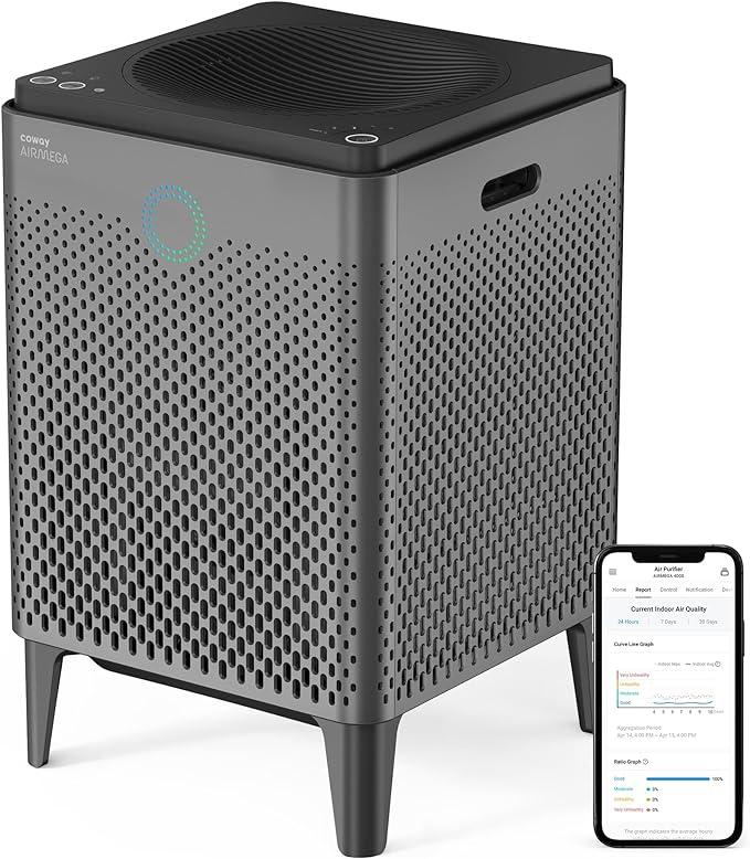 Coway Airmega 400S Smart True HEPA Air Purifier